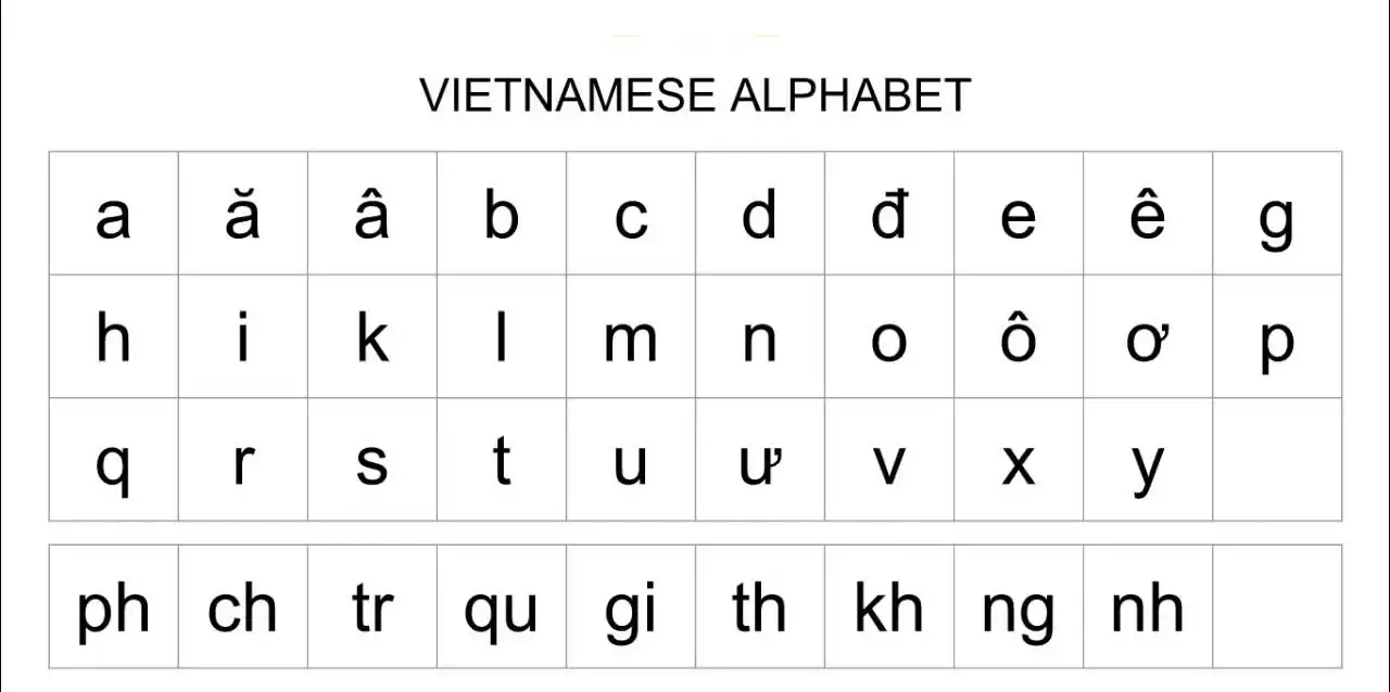 alphabet.webp