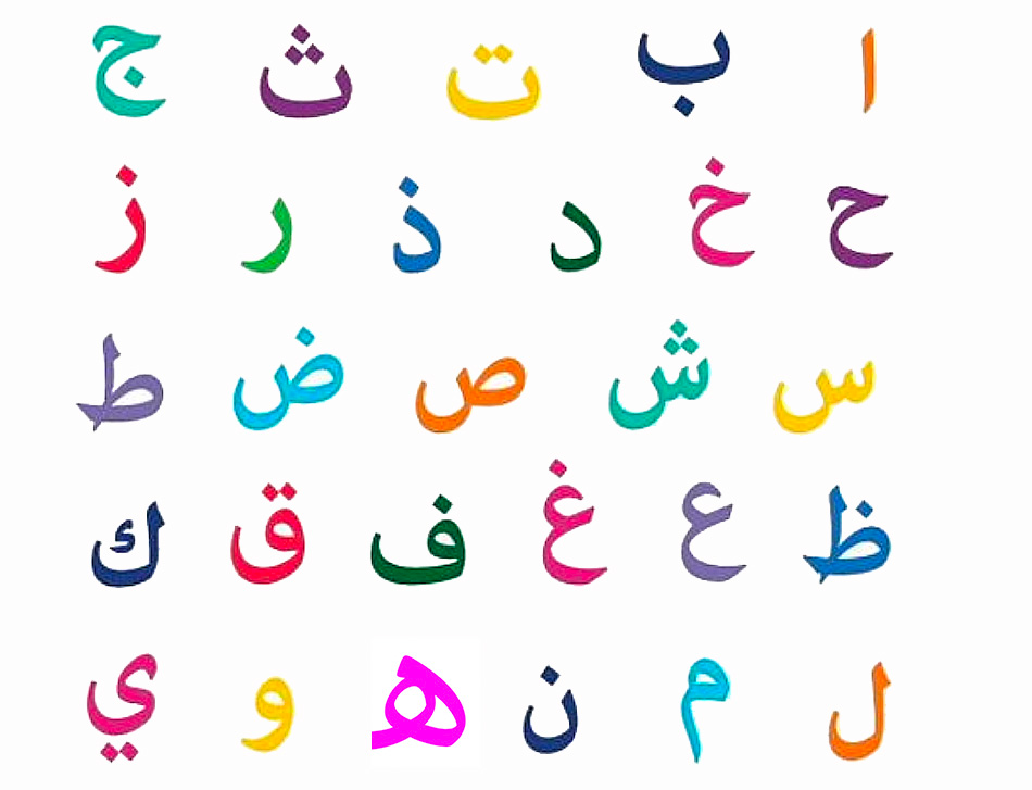 Bảng chữ cái Tiếng Ả Rập